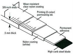 Keson Tape Refills