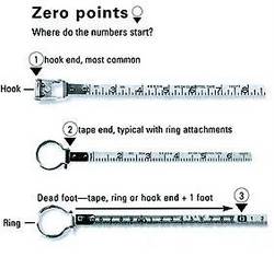 Keson Tape Refills